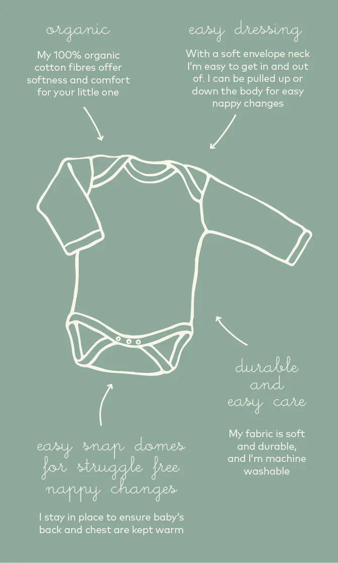 Bodysuit_Diagram_Mobile - Nature Baby